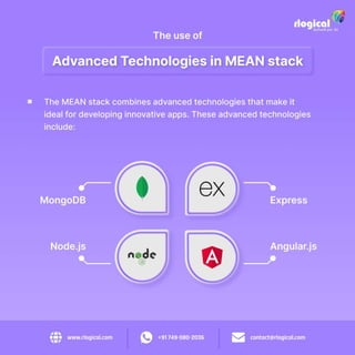 Reasons to Choose MEAN Stack for Your Modern Business Apps | PDF