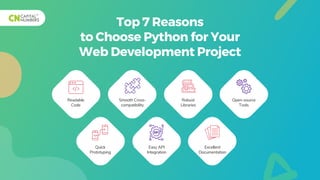 Top 7 Reasons
to Choose Python for Your
Web Development Project
Readable
Code
Smooth Cross-
compatibility
Quick
Prototyping
Easy API
Integration
Excellent
Documentation
Robust
Libraries
Open-source
Tools
 