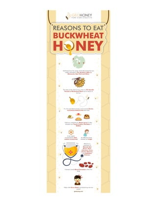Reasons to eat buckwheat honey