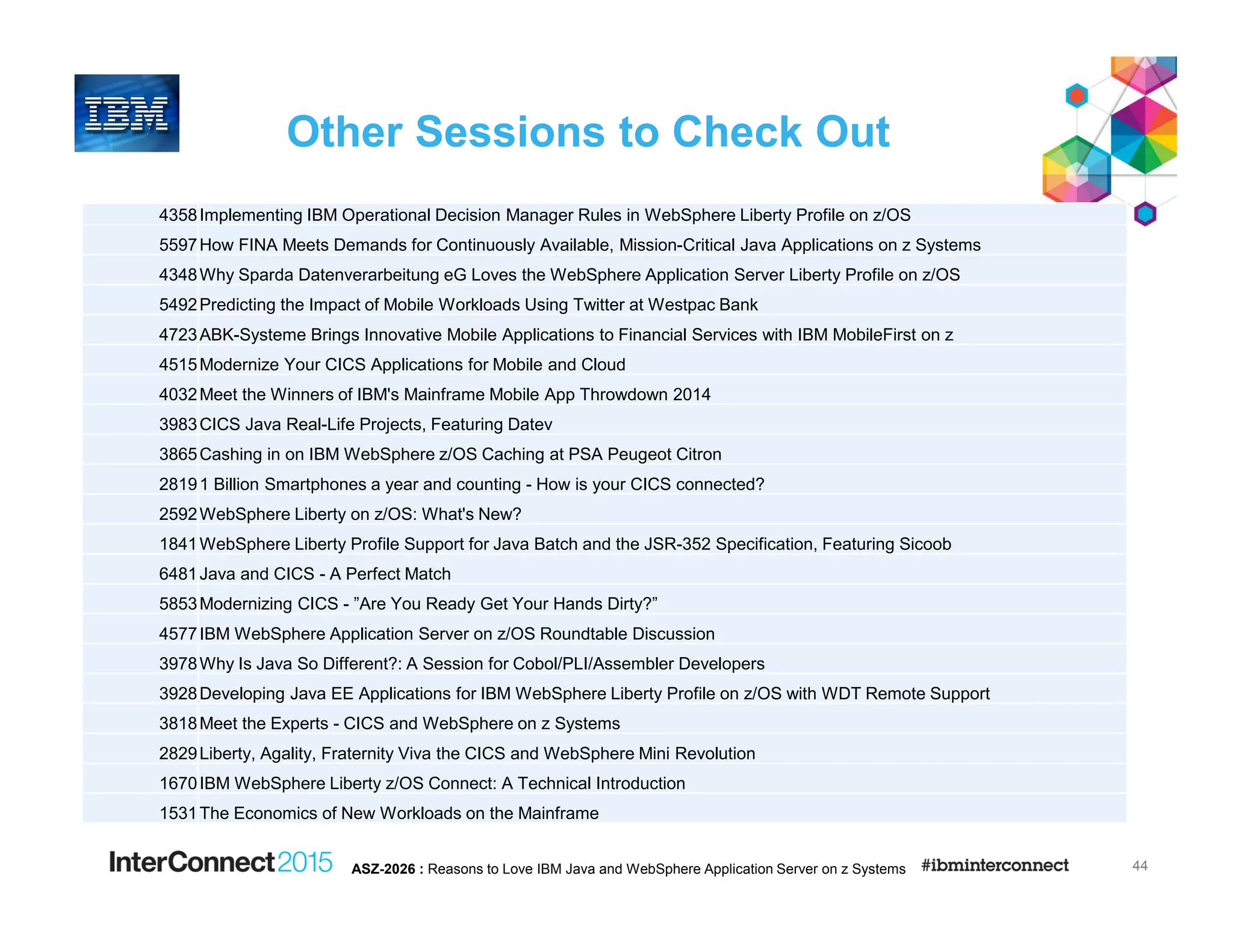 Other Sessions to Check Out
4358Implementing IBM Operational Decision Manager Rules in WebSphere Liberty Profile on z/OS
5597How FINA Meets Demands for Continuously Available, Mission-Critical Java Applications on z Systems
4348Why Sparda Datenverarbeitung eG Loves the WebSphere Application Server Liberty Profile on z/OS
5492Predicting the Impact of Mobile Workloads Using Twitter at Westpac Bank
4723ABK-Systeme Brings Innovative Mobile Applications to Financial Services with IBM MobileFirst on z
4515Modernize Your CICS Applications for Mobile and Cloud
4032Meet the Winners of IBM's Mainframe Mobile App Throwdown 2014
3983CICS Java Real-Life Projects, Featuring Datev
3865Cashing in on IBM WebSphere z/OS Caching at PSA Peugeot Citron
28191 Billion Smartphones a year and counting - How is your CICS connected?
2592WebSphere Liberty on z/OS: What's New?
1841WebSphere Liberty Profile Support for Java Batch and the JSR-352 Specification, Featuring Sicoob
6481Java and CICS - A Perfect Match
5853Modernizing CICS - ”Are You Ready Get Your Hands Dirty?”
4577IBM WebSphere Application Server on z/OS Roundtable Discussion
3978Why Is Java So Different?: A Session for Cobol/PLI/Assembler Developers
3928Developing Java EE Applications for IBM WebSphere Liberty Profile on z/OS with WDT Remote Support
3818Meet the Experts - CICS and WebSphere on z Systems
2829Liberty, Agality, Fraternity Viva the CICS and WebSphere Mini Revolution
1670IBM WebSphere Liberty z/OS Connect: A Technical Introduction
1531The Economics of New Workloads on the Mainframe
44ASZ-2026 : Reasons to Love IBM Java and WebSphere Application Server on z Systems
 