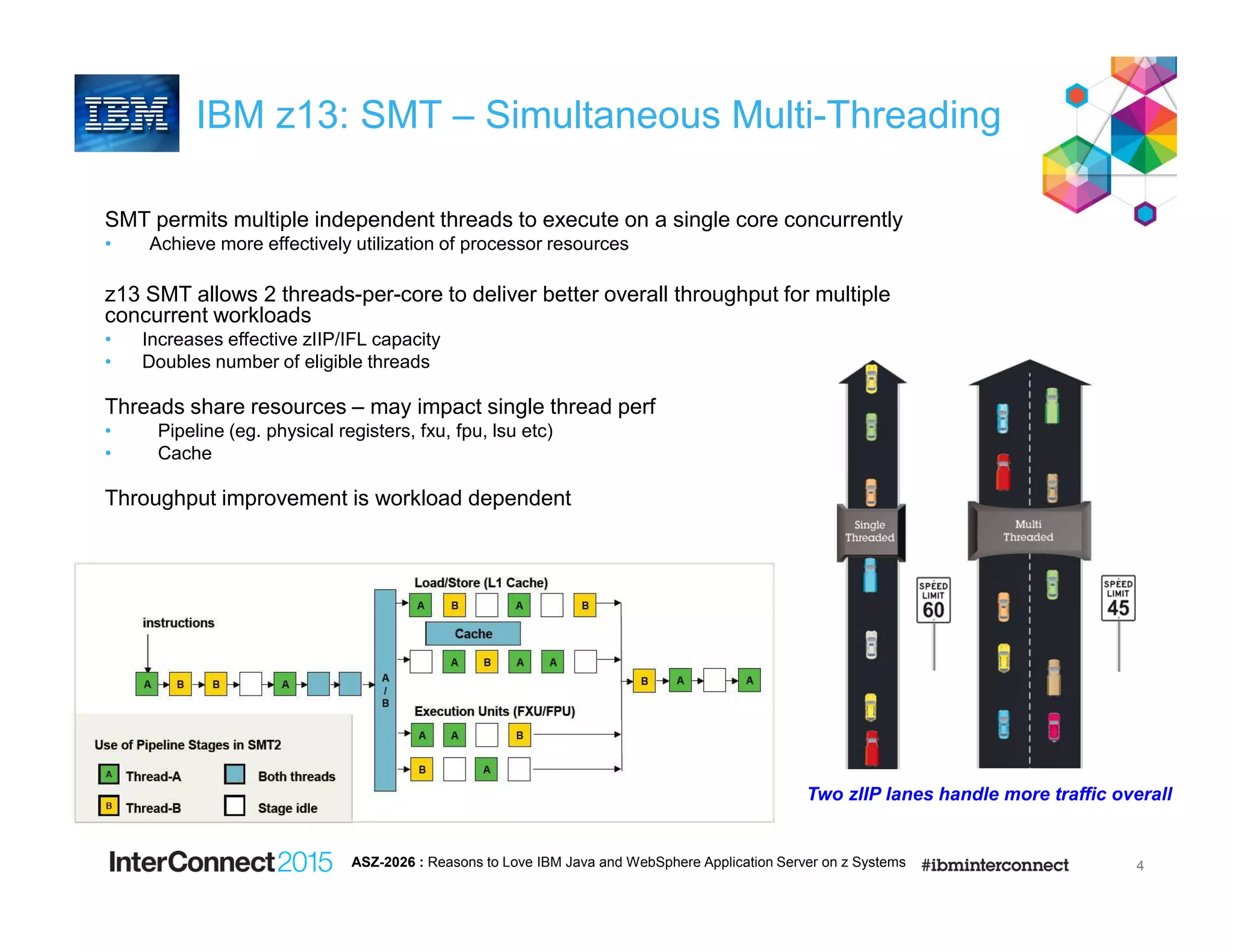 IBM z13: SMT – Simultaneous Multi-Threading
SMT permits multiple independent threads to execute on a single core concurrently
• Achieve more effectively utilization of processor resources
z13 SMT allows 2 threads-per-core to deliver better overall throughput for multiple
concurrent workloads
• Increases effective zIIP/IFL capacity
• Doubles number of eligible threads
Threads share resources – may impact single thread perf
• Pipeline (eg. physical registers, fxu, fpu, lsu etc)
• Cache
Throughput improvement is workload dependent
Two zIIP lanes handle more traffic overall
4ASZ-2026 : Reasons to Love IBM Java and WebSphere Application Server on z Systems
 