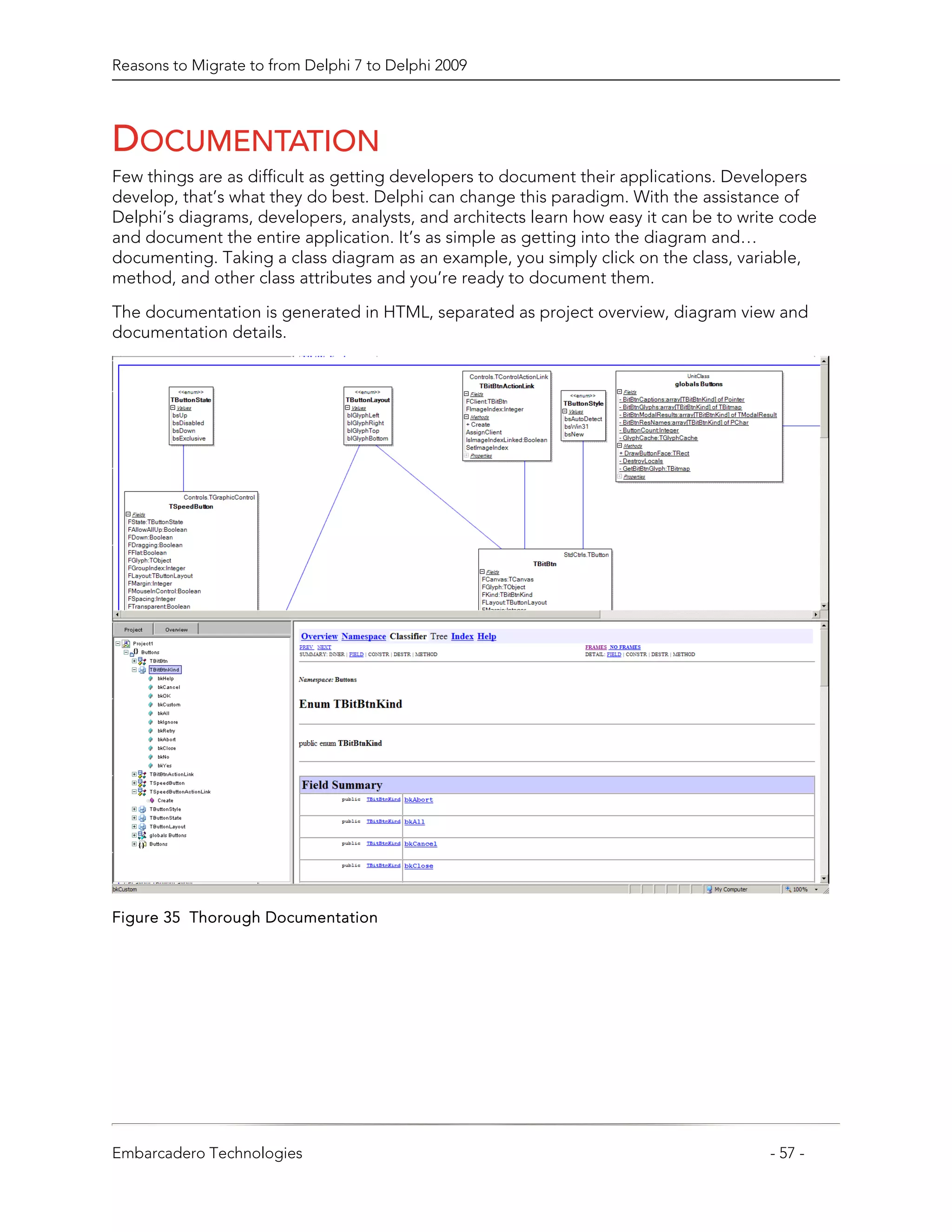 Reasons to Migrate to from Delphi 7 to Delphi 2009




DOCUMENTATION
Few things are as difficult as getting developers to document their applications. Developers
develop, that’s what they do best. Delphi can change this paradigm. With the assistance of
Delphi’s diagrams, developers, analysts, and architects learn how easy it can be to write code
and document the entire application. It’s as simple as getting into the diagram and…
documenting. Taking a class diagram as an example, you simply click on the class, variable,
method, and other class attributes and you’re ready to document them.

The documentation is generated in HTML, separated as project overview, diagram view and
documentation details.




Figure 35 Thorough Documentation




Embarcadero Technologies                                                               - 57 -
 