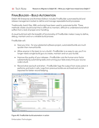 Reasons to Migrate to Delphi XE – What you might have missed since Delphi 7
Embarcadero Technologies - 104 -
FINALBUILDER – BUILD AUTOMATION
Delphi XE Enterprise and Architect Edition includes FinalBuilder automated build and
release management toolset to define and manage repeatable build processes
Traditionally, batch files, XML and script have been used to automate builds. These
methods create a build script that is difficult to maintain, difficult to understand and which
suffers from a lack of proper error handling.
A visual build tool with the breadth of functionality of FinalBuilder makes it easy to define,
debug, maintain and run a reliable build process.
FinalBuilder will:
• Save you time - for any substantial software project, automated builds are much
quicker than manual builds.
• Allow anyone in the team to run a build - FinalBuilder is so easy to use, you'll no
longer need a single build guru to create, maintain and run your builds.
• Improve the quality of your releases - FinalBuilder cuts the human error factor
substantially by automating tasks and running your tests every time your source
code is built.
• Record what was built and when - FinalBuilder logs the output from every action it
performs and tools it calls. Logs from previous builds are archived and can be
exported for better record keeping.
Figure 48. FinalBuilder build automation in action
 