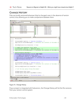Reasons to Migrate to Delphi XE – What you might have missed since Delphi 7
Embarcadero Technologies - 22 -
CHANGE HISTORY
Files are locally versioned whenever they’re changed, even in the absence of version
control, thus allowing you to make comparisons between them.
Figure 15. Change History
If your project is integrated with Subversion, the Change History will list the file revisions
from your version control system.
 