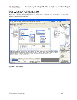 Reasons to Migrate to Delphi XE – What you might have missed since Delphi 7
Embarcadero Technologies - 25 -
SQL WINDOW - QUERY BUILDER
The Data Explorer allows developers to easily build complex SQL queries via an intuitive
visual query builder interface.
Figure 17. SQL Window
 