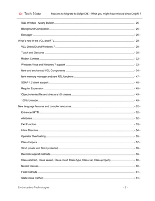 Reasons to Migrate to Delphi XE – What you might have missed since Delphi 7
Embarcadero Technologies - 2 -
SQL Window - Query Builder...................................................................................................................- 25 -
Background Compilation..........................................................................................................................- 26 -
Debugger .................................................................................................................................................- 26 -
What’s new in the VCL and RTL..................................................................................................................- 29 -
VCL Direct2D and Windows 7 .................................................................................................................- 29 -
Touch and Gestures ................................................................................................................................- 30 -
Ribbon Controls .......................................................................................................................................- 32 -
Windows Vista and Windows 7 support ..................................................................................................- 33 -
New and enchanced VCL Components ..................................................................................................- 34 -
New memory manager and new RTL functions ......................................................................................- 47 -
SOAP 1.2 client support ..........................................................................................................................- 48 -
Regular Expression .................................................................................................................................- 48 -
Object-oriented file and directory I/O classes..........................................................................................- 49 -
100% Unicode..........................................................................................................................................- 49 -
New language features and compiler resources..........................................................................................- 52 -
Enhanced RTTI........................................................................................................................................- 52 -
Attributes..................................................................................................................................................- 52 -
Exit Function ............................................................................................................................................- 53 -
Inline Directive .........................................................................................................................................- 54 -
Operator Overloading ..............................................................................................................................- 55 -
Class Helpers...........................................................................................................................................- 57 -
Strict private and Strict protected.............................................................................................................- 59 -
Records support methods........................................................................................................................- 59 -
Class abstract, Class sealed, Class const, Class type, Class var, Class property .................................- 60 -
Nested classes.........................................................................................................................................- 60 -
Final methods ..........................................................................................................................................- 61 -
Static class method..................................................................................................................................- 61 -
 