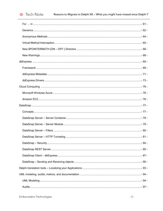 Reasons to Migrate to Delphi XE – What you might have missed since Delphi 7
Embarcadero Technologies - 3 -
For … in ...................................................................................................................................................- 61 -
Generics...................................................................................................................................................- 62 -
Anonymous Methods ...............................................................................................................................- 64 -
Virtual Method Interception......................................................................................................................- 65 -
New $POINTERMATH {ON – OFF } Directive ........................................................................................- 68 -
New Warnings..........................................................................................................................................- 68 -
dbExpress ....................................................................................................................................................- 69 -
Framework...............................................................................................................................................- 69 -
dbExpress Metadata................................................................................................................................- 71 -
dbExpress Drivers ...................................................................................................................................- 73 -
Cloud Computing .........................................................................................................................................- 76 -
Microsoft Windows Azure ........................................................................................................................- 76 -
Amazon EC2............................................................................................................................................- 76 -
DataSnap .....................................................................................................................................................- 77 -
Concepts..................................................................................................................................................- 77 -
DataSnap Server – Server Container......................................................................................................- 78 -
DataSnap Server – Server Module..........................................................................................................- 79 -
DataSnap Server – Filters .......................................................................................................................- 80 -
DataSnap Server – HTTP Tunneling.......................................................................................................- 81 -
DataSnap – Security................................................................................................................................- 84 -
DataSnap REST Server...........................................................................................................................- 85 -
DataSnap Client – dbExpress..................................................................................................................- 87 -
DataSnap – Sending and Receiving objects ...........................................................................................- 90 -
Delphi translation tools – Localizing your Applications ................................................................................- 93 -
UML modeling, audits, metrics, and documentation....................................................................................- 94 -
UML Modeling..........................................................................................................................................- 94 -
Audits .......................................................................................................................................................- 97 -
 