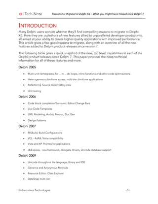 Reasons to Migrate to Delphi XE – What you might have missed since Delphi 7
Embarcadero Technologies - 5 -
INTRODUCTION
Many Delphi users wonder whether they’ll find compelling reasons to migrate to Delphi
XE. Here they are: a plethora of new features allied to unparalleled developer productivity,
all aimed at your ability to create higher-quality applications with improved performance.
This article gives a few good reasons to migrate, along with an overview of all the new
features added to Delphi product releases since version 7.
The following table gives a quick snapshot of the new, top level, capabilities in each of the
Delphi product releases since Delphi 7. This paper provides the deep technical
information for all of these features and more.
Delphi 2005
• Multi-unit namespaces, for ... in ... do loops, inline functions and other code optimizations.
• Heterogeneous database access, multi-tier database applications
• Refactoring, Source code History view
• Unit testing
Delphi 2006
• Code block completion/Surround, Editor Change Bars
• Live Code Templates
• UML Modeling, Audits, Metrics, Doc Gen
• Design Patterns
Delphi 2007
• MSBuild, Build Configurations
• VCL - AJAX, Vista compatibility
• Vista and XP Themes for applications
• dbExpress - new framework, delegate drivers, Unicode database support
Delphi 2009
• Unicode throughout the language, library and IDE
• Generics and Anonymous Methods
• Resource Editor, Class Explorer
• DataSnap multi-tier
 