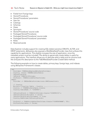 Reasons to Migrate to Delphi XE – What you might have missed since Delphi 7
Embarcadero Technologies - 72 -
• Fields from Foreign keys
• Stored Procedures
• Stored Procedures’ parameters
• User list
• Catalogs
• Schemas
• Views
• Synonyms
• Stored Procedures’ source code
• Packaged Stored Procedures
• Packaged Stored Procedures’ source code
• Packaged Stored Procedures’ parameters
• Roles
• Reserved words
Data Explorer includes support for creating SQL dialect sensitive CREATE, ALTER, and
DROP statements. dbExpress also exposes a DbxMetaDataProvider class that surfaces this
capability for applications. This slightly increases the size of application, since the
metadata writers must be included. The ability to generically create tables is useful for
many applications. The interface allows you to describe what a table and its columns look
like and pass this description to the TdbxMetaDataProvider.CreateTable method.
The following example on how to create tables, primary keys, foreign keys, and indexes
using dbExpress Framework’s classes.
var
Provider: TDBXDataExpressMetaDataProvider;
Country, State: TDBXMetaDataTable;
IdCountryField,
IdField: TDBXInt32Column;
StrField : TDBXUnicodeVarCharColumn;
begin
Provider := DBXGetMetaProvider(conn.DBXConnection);
// Country
Writeln('Creating Table - Country ....................');
Country := TDBXMetaDataTable.Create;
Country.TableName := 'COUNTRY';
IdCountryField := TDBXInt32Column.Create('COUNTRYID');
IdCountryField.Nullable := false;
IdCountryField.AutoIncrement := true;
Country.AddColumn(IdCountryField);
StrField := TDBXUnicodeVarCharColumn.Create('COUNTRYNAME', 50);
StrField.Nullable := False;
 