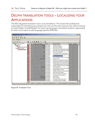 Reasons to Migrate to Delphi XE – What you might have missed since Delphi 7
Embarcadero Technologies - 93 -
DELPHI TRANSLATION TOOLS – LOCALIZING YOUR
APPLICATIONS
The IDE-integrated translation tool is now standalone. This means the professional
responsible for translating your project can now use the same tool you do, without having
to install Delphi himself/herself. For each new language a translation project is generated.
It’s then much easier to edit language-specific DFM files.
Figure 39. Translation Tool
 