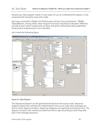Reasons to Migrate to Delphi XE – What you might have missed since Delphi 7
Embarcadero Technologies - 95 -
Visualizing a class diagram makes it much easier for you to understand the classes in it (as
compared with doing the same with code).
Let’s see an example in Delphi: the Buttons.pas unit has many components - TBitBtn,
TSpeedButton, among others. Now imagine how hard it would be to decipher 1946 lines
of code to learn which components are there and which relationships they established.
Using reverse-engineering it’s not a big deal...
Let's check the following figure:
Figure 41. Class Diagram
The Sequence Diagram can be generated directly from the source code. Sequence
diagrams detail how methods are implemented in the source code: what messages are
sent to which objects and when. Sequence diagrams are organized according to time. The
objects involved in the method are listed from left to right according to when they take
part in the message sequence.
 
