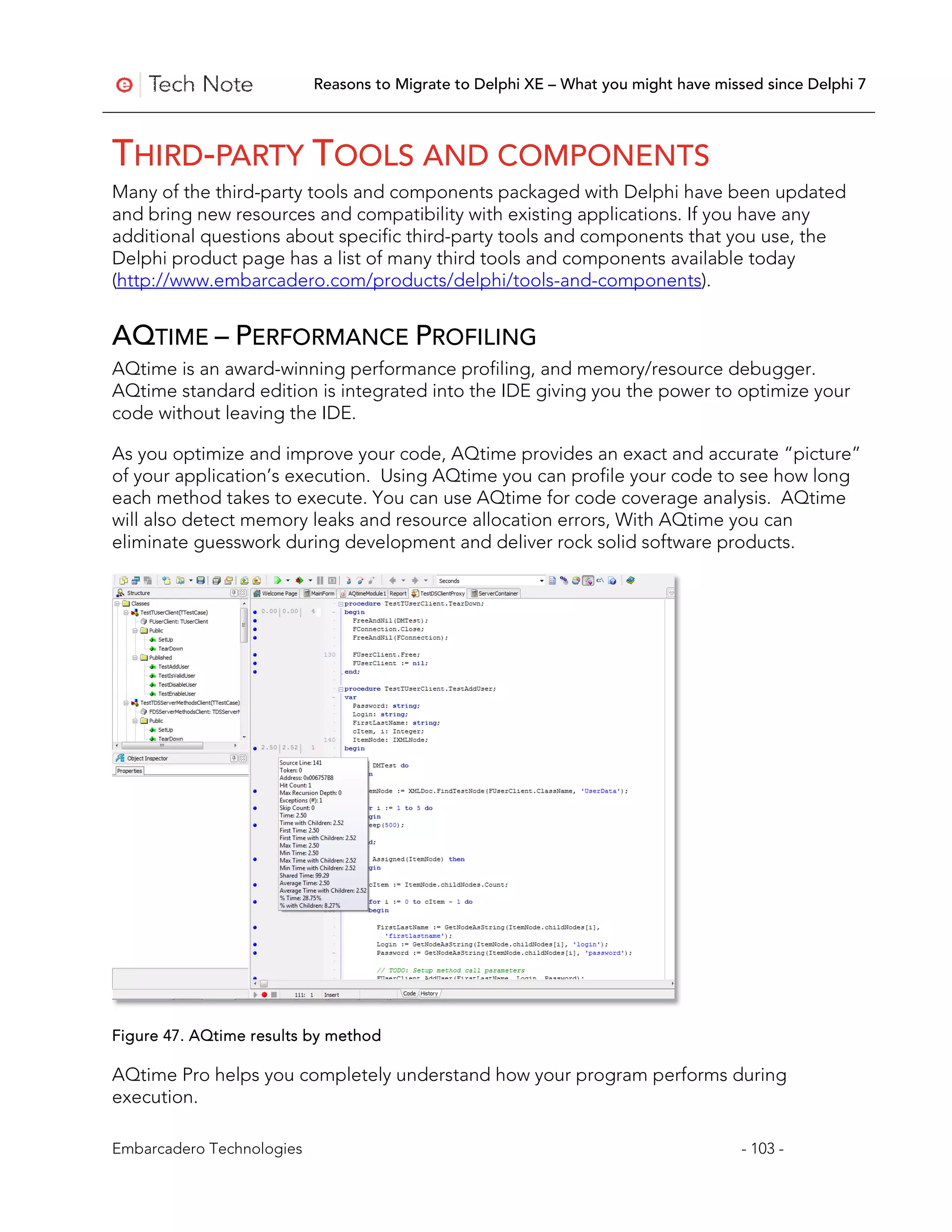 Reasons to Migrate to Delphi XE – What you might have missed since Delphi 7



THIRD-PARTY TOOLS AND COMPONENTS
Many of the third-party tools and components packaged with Delphi have been updated
and bring new resources and compatibility with existing applications. If you have any
additional questions about specific third-party tools and components that you use, the
Delphi product page has a list of many third tools and components available today
(http://www.embarcadero.com/products/delphi/tools-and-components).


AQTIME – PERFORMANCE PROFILING
AQtime is an award-winning performance profiling, and memory/resource debugger.
AQtime standard edition is integrated into the IDE giving you the power to optimize your
code without leaving the IDE.

As you optimize and improve your code, AQtime provides an exact and accurate “picture”
of your application’s execution. Using AQtime you can profile your code to see how long
each method takes to execute. You can use AQtime for code coverage analysis. AQtime
will also detect memory leaks and resource allocation errors, With AQtime you can
eliminate guesswork during development and deliver rock solid software products.




Figure 47. AQtime results by method

AQtime Pro helps you completely understand how your program performs during
execution.

Embarcadero Technologies                                                             - 103 -
 