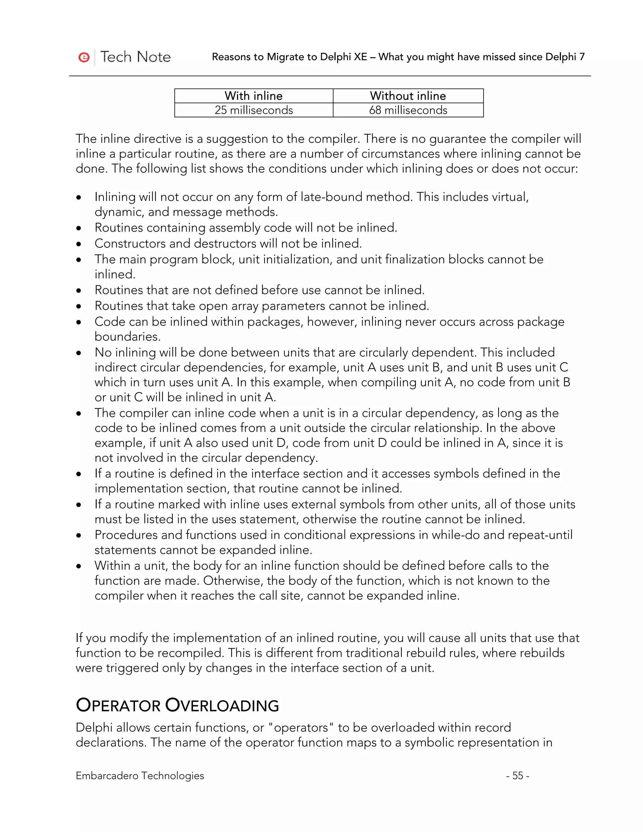 Reasons to Migrate to Delphi XE – What you might have missed since Delphi 7


                             With inline                  Without inline
                           25 milliseconds                68 milliseconds

The inline directive is a suggestion to the compiler. There is no guarantee the compiler will
inline a particular routine, as there are a number of circumstances where inlining cannot be
done. The following list shows the conditions under which inlining does or does not occur:

•   Inlining will not occur on any form of late-bound method. This includes virtual,
    dynamic, and message methods.
•   Routines containing assembly code will not be inlined.
•   Constructors and destructors will not be inlined.
•   The main program block, unit initialization, and unit finalization blocks cannot be
    inlined.
•   Routines that are not defined before use cannot be inlined.
•   Routines that take open array parameters cannot be inlined.
•   Code can be inlined within packages, however, inlining never occurs across package
    boundaries.
•   No inlining will be done between units that are circularly dependent. This included
    indirect circular dependencies, for example, unit A uses unit B, and unit B uses unit C
    which in turn uses unit A. In this example, when compiling unit A, no code from unit B
    or unit C will be inlined in unit A.
•   The compiler can inline code when a unit is in a circular dependency, as long as the
    code to be inlined comes from a unit outside the circular relationship. In the above
    example, if unit A also used unit D, code from unit D could be inlined in A, since it is
    not involved in the circular dependency.
•   If a routine is defined in the interface section and it accesses symbols defined in the
    implementation section, that routine cannot be inlined.
•   If a routine marked with inline uses external symbols from other units, all of those units
    must be listed in the uses statement, otherwise the routine cannot be inlined.
•   Procedures and functions used in conditional expressions in while-do and repeat-until
    statements cannot be expanded inline.
•   Within a unit, the body for an inline function should be defined before calls to the
    function are made. Otherwise, the body of the function, which is not known to the
    compiler when it reaches the call site, cannot be expanded inline.


If you modify the implementation of an inlined routine, you will cause all units that use that
function to be recompiled. This is different from traditional rebuild rules, where rebuilds
were triggered only by changes in the interface section of a unit.


OPERATOR OVERLOADING
Delphi allows certain functions, or "operators" to be overloaded within record
declarations. The name of the operator function maps to a symbolic representation in

Embarcadero Technologies                                                              - 55 -
 