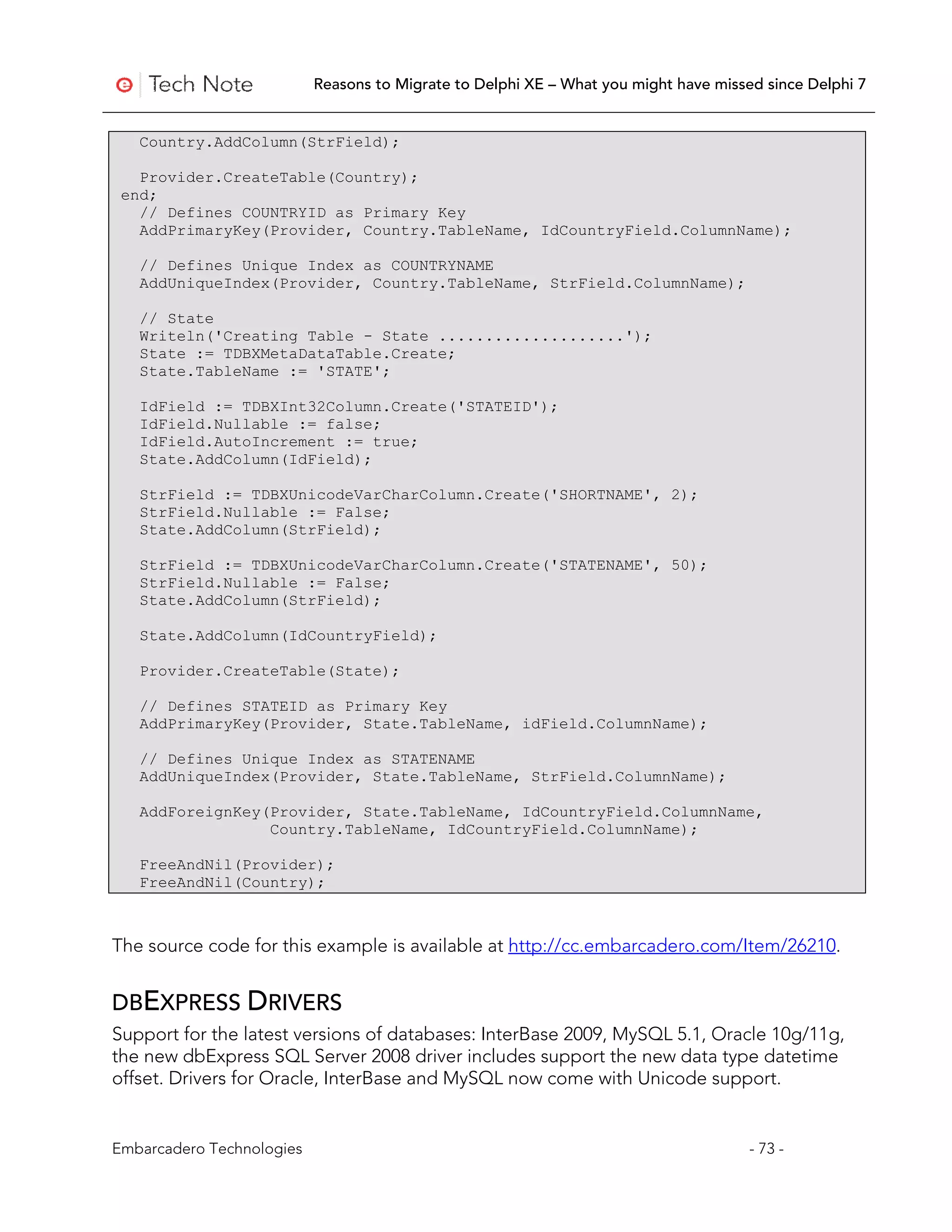 Reasons to Migrate to Delphi XE – What you might have missed since Delphi 7


   Country.AddColumn(StrField);

   Provider.CreateTable(Country);
 end;
   // Defines COUNTRYID as Primary Key
   AddPrimaryKey(Provider, Country.TableName, IdCountryField.ColumnName);

   // Defines Unique Index as COUNTRYNAME
   AddUniqueIndex(Provider, Country.TableName, StrField.ColumnName);

   // State
   Writeln('Creating Table - State ....................');
   State := TDBXMetaDataTable.Create;
   State.TableName := 'STATE';

   IdField := TDBXInt32Column.Create('STATEID');
   IdField.Nullable := false;
   IdField.AutoIncrement := true;
   State.AddColumn(IdField);

   StrField := TDBXUnicodeVarCharColumn.Create('SHORTNAME', 2);
   StrField.Nullable := False;
   State.AddColumn(StrField);

   StrField := TDBXUnicodeVarCharColumn.Create('STATENAME', 50);
   StrField.Nullable := False;
   State.AddColumn(StrField);

   State.AddColumn(IdCountryField);

   Provider.CreateTable(State);

   // Defines STATEID as Primary Key
   AddPrimaryKey(Provider, State.TableName, idField.ColumnName);

   // Defines Unique Index as STATENAME
   AddUniqueIndex(Provider, State.TableName, StrField.ColumnName);

   AddForeignKey(Provider, State.TableName, IdCountryField.ColumnName,
                 Country.TableName, IdCountryField.ColumnName);

   FreeAndNil(Provider);
   FreeAndNil(Country);



The source code for this example is available at http://cc.embarcadero.com/Item/26210.


DBEXPRESS DRIVERS
Support for the latest versions of databases: InterBase 2009, MySQL 5.1, Oracle 10g/11g,
the new dbExpress SQL Server 2008 driver includes support the new data type datetime
offset. Drivers for Oracle, InterBase and MySQL now come with Unicode support.


Embarcadero Technologies                                                              - 73 -
 