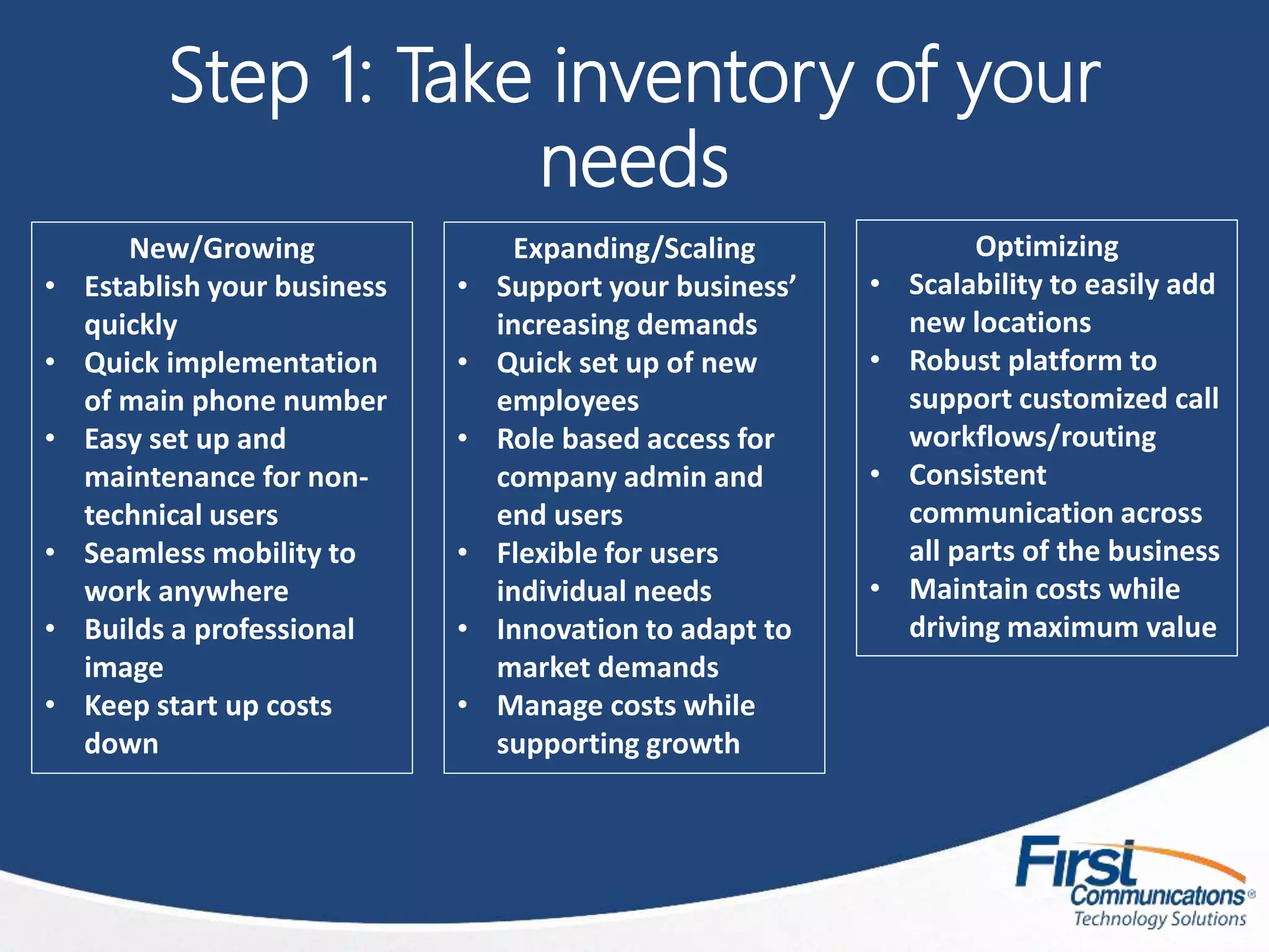 Step 1: Take inventory of your
needs
New/Growing
• Establish your business
quickly
• Quick implementation
of main phone number
• Easy set up and
maintenance for non-
technical users
• Seamless mobility to
work anywhere
• Builds a professional
image
• Keep start up costs
down
Expanding/Scaling
• Support your business’
increasing demands
• Quick set up of new
employees
• Role based access for
company admin and
end users
• Flexible for users
individual needs
• Innovation to adapt to
market demands
• Manage costs while
supporting growth
Optimizing
• Scalability to easily add
new locations
• Robust platform to
support customized call
workflows/routing
• Consistent
communication across
all parts of the business
• Maintain costs while
driving maximum value
 