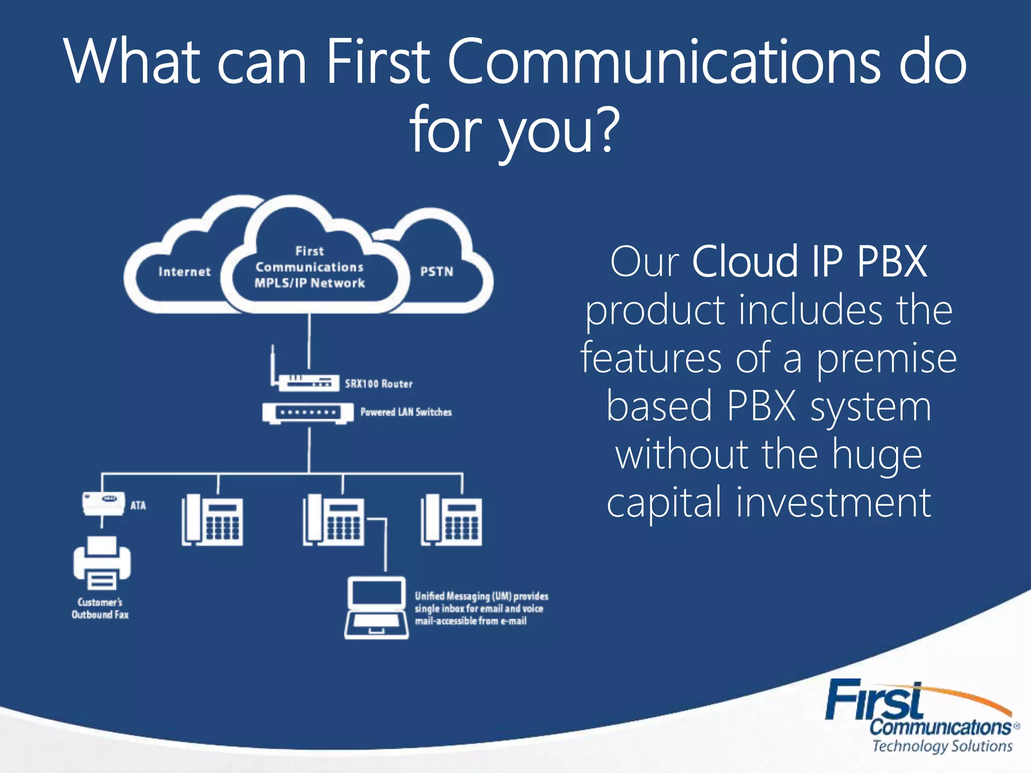 What can First Communications do
for you?
Our Cloud IP PBX
product includes the
features of a premise
based PBX system
without the huge
capital investment
 