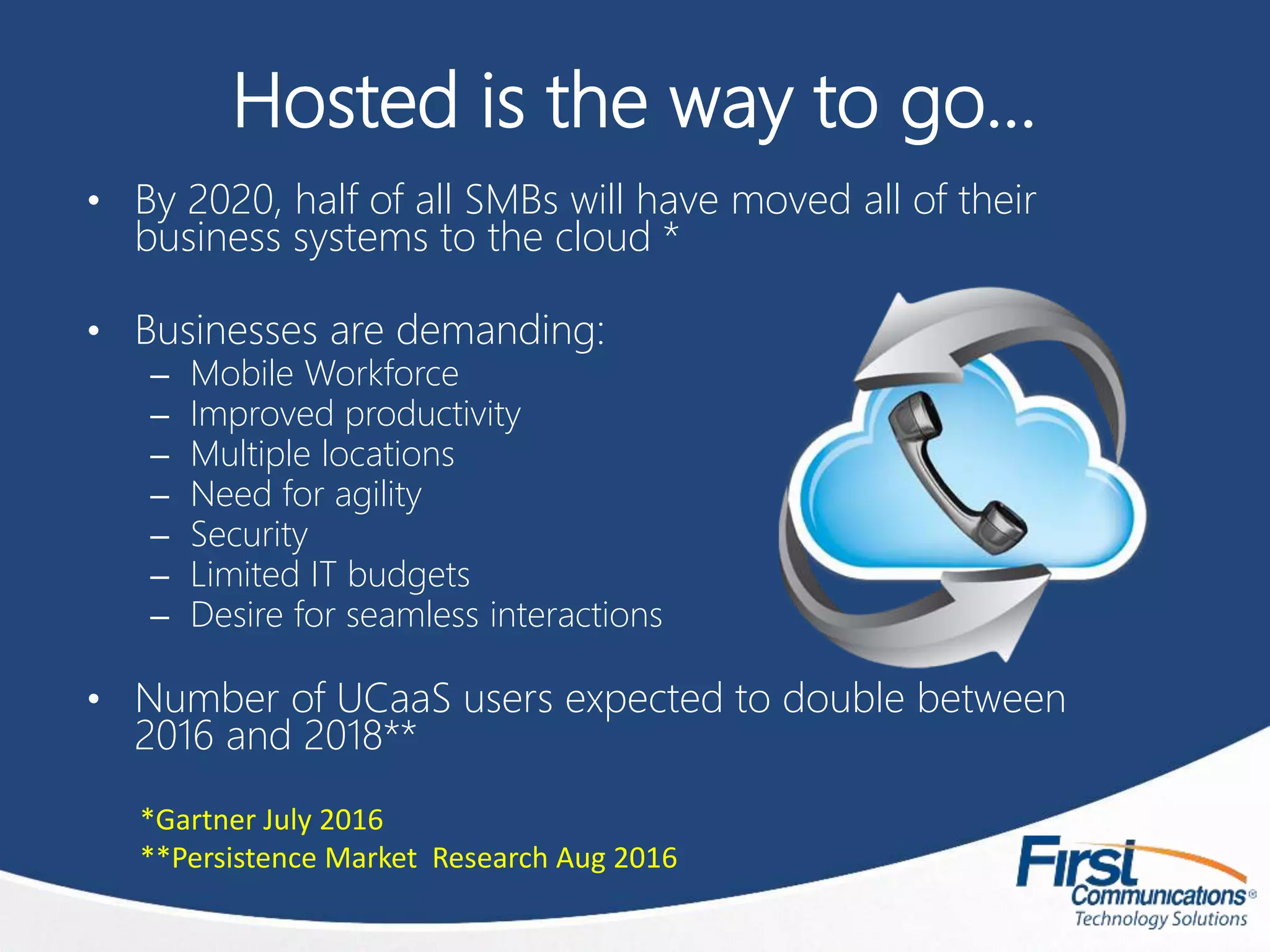 Hosted is the way to go…
• By 2020, half of all SMBs will have moved all of their
business systems to the cloud *
• Businesses are demanding:
– Mobile Workforce
– Improved productivity
– Multiple locations
– Need for agility
– Security
– Limited IT budgets
– Desire for seamless interactions
• Number of UCaaS users expected to double between
2016 and 2018**
*Gartner July 2016
**Persistence Market Research Aug 2016
 