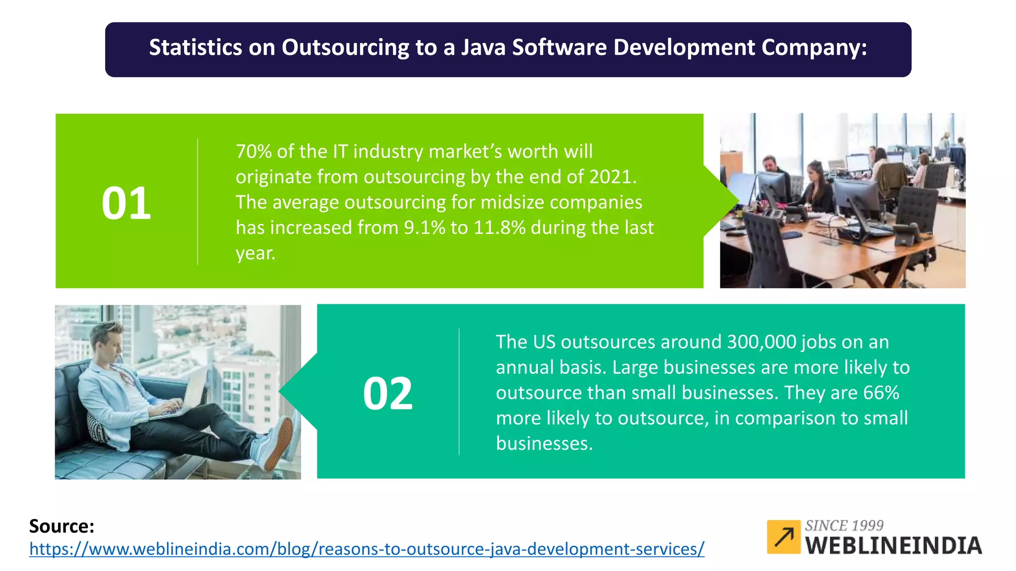 9 Reasons To Outsource Java Software Development Services | PPT