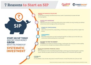 7 Reasons to start an SIP 