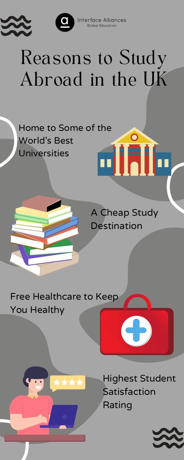 Reasons to Study

Abroad in the UK
Home to Some of the

World’s Best

Universities
Free Healthcare to Keep

You Healthy
A Cheap Study

Destination
Highest Student

Satisfaction

Rating
 