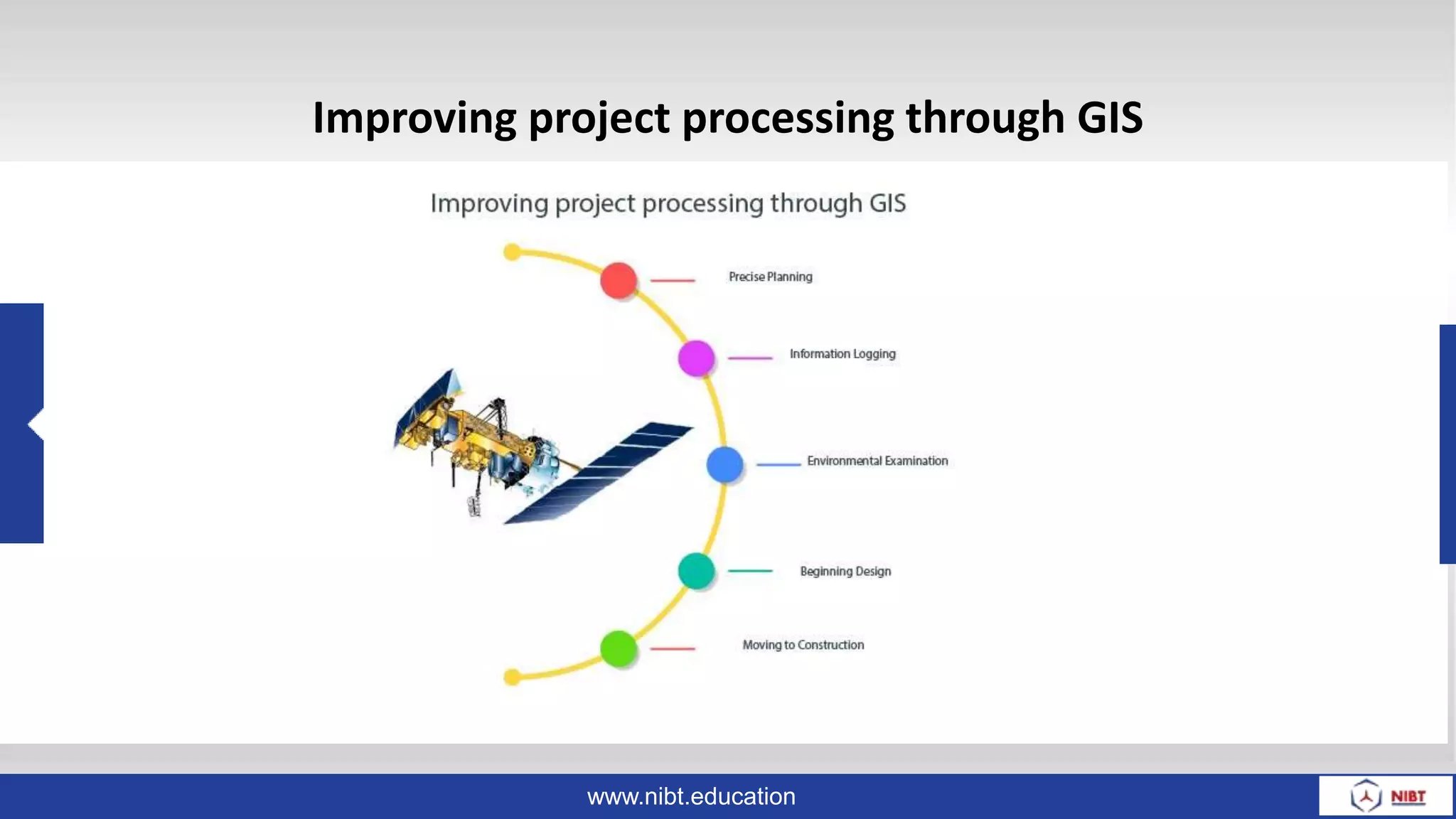 www.nibt.education
Improving project processing through GIS
 