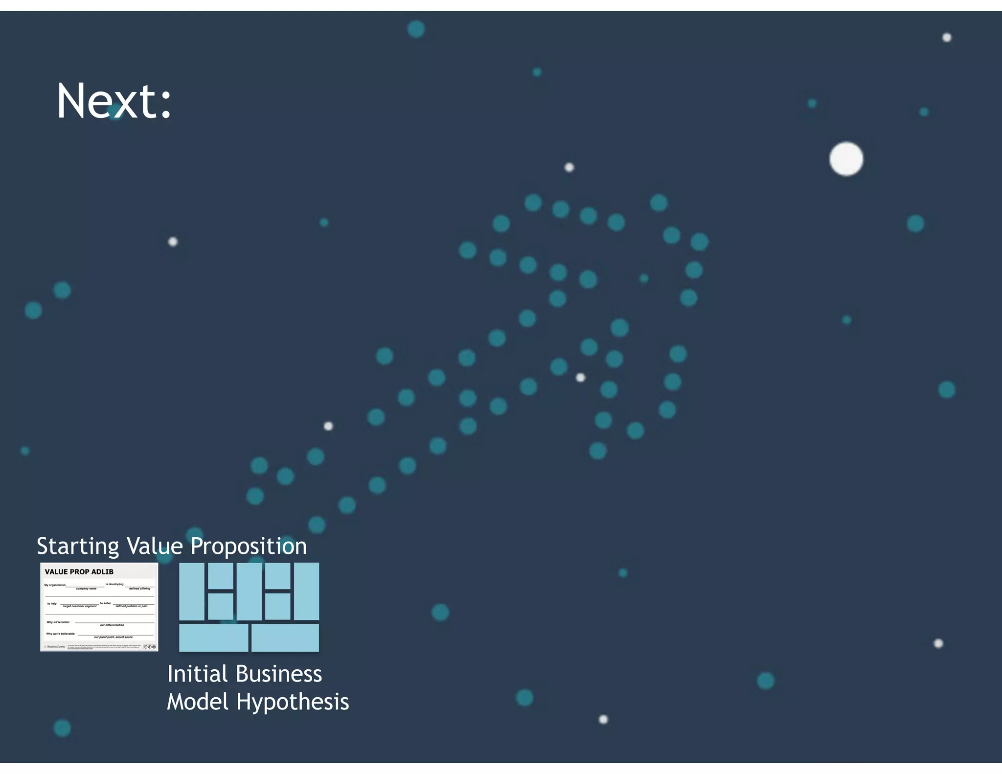 Next:
Starting Value Proposition
Initial Business
Model Hypothesis
 