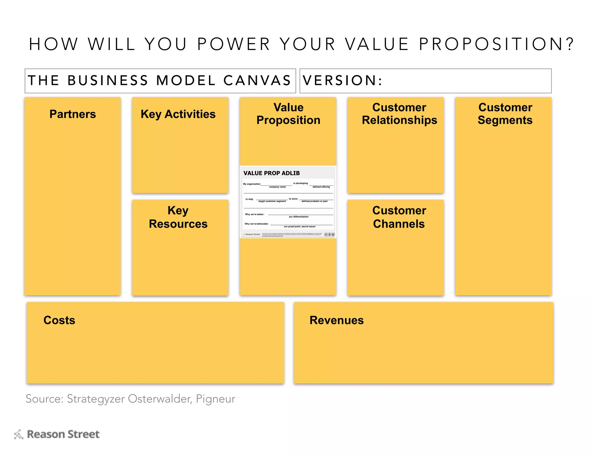 T H E B U S I N E S S M O D E L C A N VA S
H O W W I L L Y O U P O W E R Y O U R VA L U E P R O P O S I T I O N ?
Customer
Segments
Customer
Relationships
Value
Proposition
Key ActivitiesPartners
Key
Resources
Customer
Channels
RevenuesCosts
V E R S I O N :
Source: Strategyzer Osterwalder, Pigneur
 