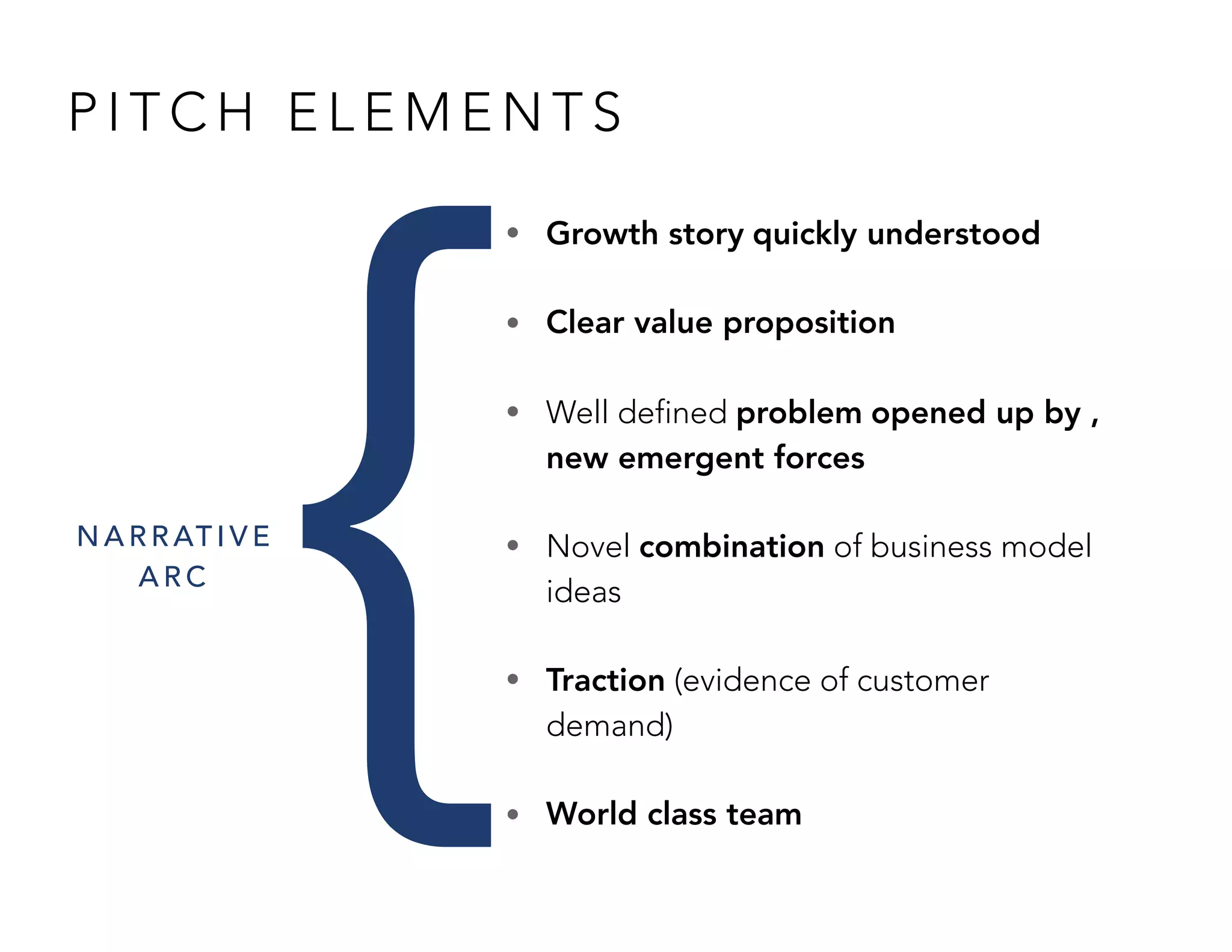 N A R R AT I V E
A R C
P I T C H E L E M E N T S
• Growth story quickly understood
• Clear value proposition
• Well defined problem opened up by ,
new emergent forces
• Novel combination of business model
ideas
• Traction (evidence of customer
demand)
• World class team
{
 