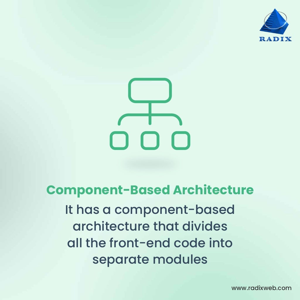 www.radixweb.com Component-Based Architecture It has a component-based architecture that divides all the front-end code into separate modules 