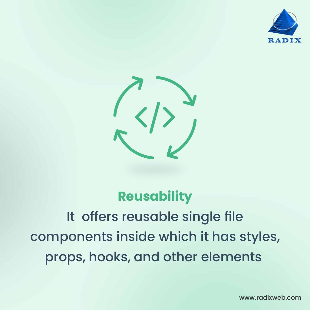 www.radixweb.com Reusability It offers reusable single ﬁle components inside which it has styles, props, hooks, and other elements 