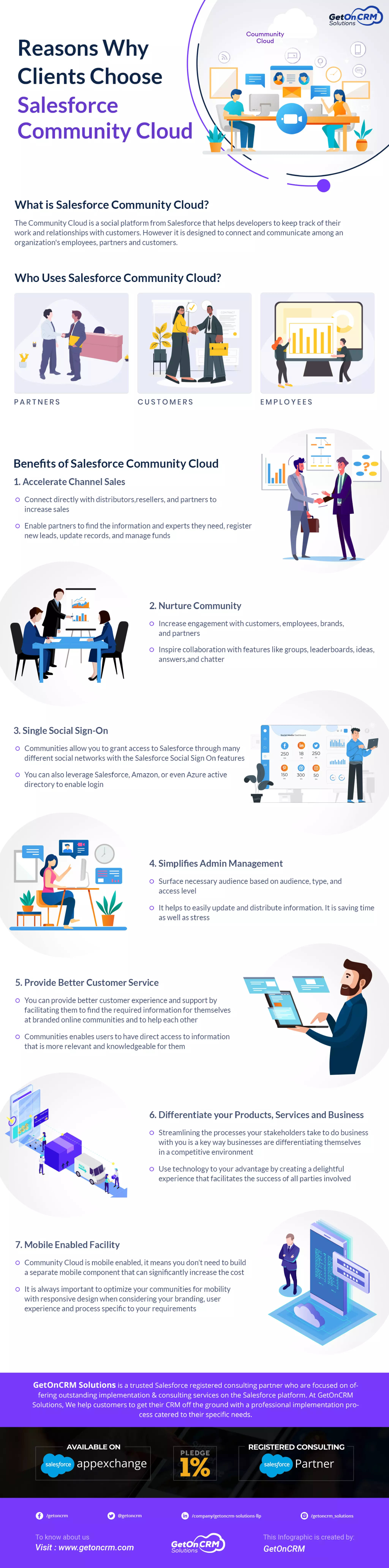 Reasons Why Clients Choose Salesforce Community Cloud | PDF