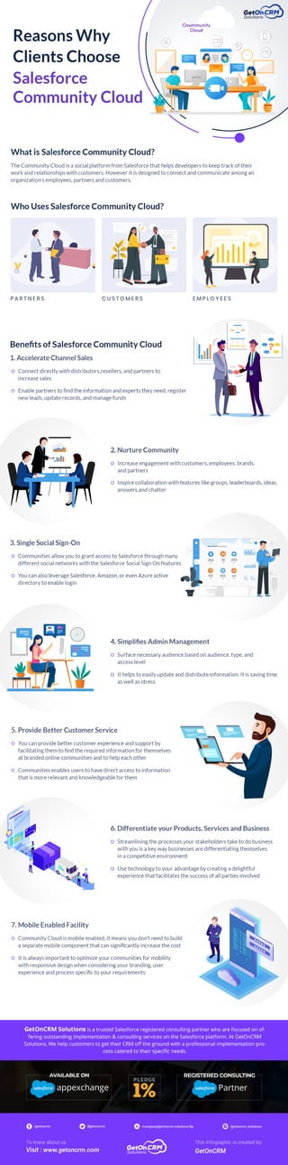 Reasons Why Clients Choose Salesforce Community Cloud