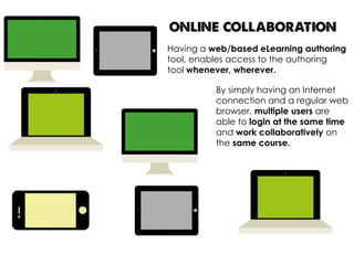 Having a web/based eLearning authoring
tool, enables access to the authoring
tool whenever, wherever.

          By simply having an Internet
          connection and a regular web
          browser, multiple users are
          able to login at the same time
          and work collaboratively on
          the same course.
 