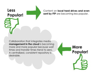 Less                         Content on local hard drives and even
                             sent by FTP are becoming less popular.
Popular!




Collaboration that integrates media
management in the cloud is becoming
more and more popular because wait                  More
times and transfer times trend to zero.
A centralized, consistent repository is             Popular!
desirable.
 