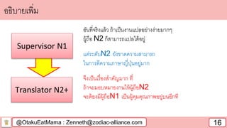 @OtakuEatMama : Zenneth@zodiac-alliance.com 16
อันที่จริงแล้ว ถ้าเป็นงานแปลอย่างง่ายมากๆ
ผู้ถือ N2 ก็สามารถแปลได้อยู่
แต่ระดับN2 ยังขาดความสามารถ
ในการตีความภาษาญี่ปุ่นอยู่มาก
จึงเป็นเรื่องสาคัญมาก ที่
ถ้าจะมอบหมายงานให้ผู้ถือN2
จะต้องมีผู้ถือN1 เป็นผู้คุมคุณภาพอยู่บนอีกที
อธิบายเพิ่ม
Supervisor N1
Translator N2+
 