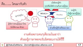 @OtakuEatMama : Zenneth@zodiac-alliance.com 17
งานพังเพราะคนๆเดียวมโนเอาว่า
ตัวเองรู้ภาษาพอจะรับผิดชอบงานได้!!!
คือ….. โดนมากับตัว
ไว้ใจผมได้เลย
ผู้จัดการคนญี่ปุ่นมาไทย
(ไม่ได้ตามมาด้วย)
บริษัทคนรู้จัก
(ปกติไม่ได้ทางานกับทางญี่ปุ่น)
คนรู้จัก
(ไม่รู้ภาษาญี่ปุ่น)
ล่ามที่คนรู้จักเตรียมมาเอง
“#$%&’()=~
 