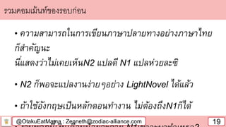 @OtakuEatMama : Zenneth@zodiac-alliance.com 19
• ความสามารถในการเขียนภาษาปลายทางอย่างภาษาไทย
ก็สาคัญนะ
นี่แสดงว่าไม่เคยเห็นN2 แปลดี N1 แปลห่วยละซิ
• N2 ก็พอจะแปลงานง่ายๆอย่าง LightNovel ได้แล้ว
• ถ้าใช้อังกฤษเป็นหลักตอนทางาน ไม่ต้องถึงN1ก็ได้
รวมคอมเม้นท์ของรอบก่อน
 