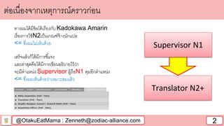 @OtakuEatMama : Zenneth@zodiac-alliance.com 2
ทางผมได้มีข้อโต้เถียงกับ Kadokawa Amarin
เรื่องการใช้N2เป็นเกณฑ์จ้างนักแปล
<= ซึ่งผมไม่เห็นด้วย
เสร็จแล้วก็ได้มีการชี้แจง
และล่าสุดคือได้มีการเขียนอธิบายไว้ว่า
จะมีตาแหน่ง Supervisor ผู้ถือN1 คุมอีกตาแหน่ง
<= ซึ่งผมเห็นด้วยว่าเหมาะสมแล้ว
ต่อเนื่องจากเหตุการณ์คราวก่อน
Supervisor N1
Translator N2+
 