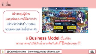 @OtakuEatMama : Zenneth@zodiac-alliance.com 46
อีกเรื่อง
สร้างกลุ่มผู้อ่าน
และแฟนผลงานได้มากกว่า
แล้วหวังว่าสัก1ใน100คน
จะยอมหยอดเงินซื้อรวมเล่ม
ถ้าBusiness Model นี้ไม่เวิร์ก
พวกเราคงจะไม่ได้เห็นน้าตาเกลือกันเต็มFBคนไทยหรอก!!
 