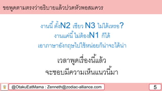 @OtakuEatMama : Zenneth@zodiac-alliance.com 5
งานนี้ตั้งN2 เชียว N3 ไม่ได้เหรอ?
งานแค่นี้ไม่ต้องN1 ก็ได้
เอาภาษาอังกฤษไปใช้หน่อยก็น่าจะได้น่า
ขอพูดตามตรงว่าอธิบายแล้วปวดหัวพอสมควร
เวลาพูดเรื่องนี้แล้ว
จะชอบมีความเห็นแนวนี้มา
 