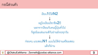 @OtakuEatMama : Zenneth@zodiac-alliance.com 9
กรณีส่วนตัว
เรียน1ปีได้N2
↓
อยู่โรงเรียนวิชาชีพ2ปี
นอกจากเรียนกับคนญี่ปุ่นทั่วไป
ก็ดูอนิเมเล่นเกมส์กับอ่านมังงะทุกวัน
↓
ก่อนจบ แวะสอบN1 แบบไม่ได้อ่านเตรียมสอบ
แล้วก็ผ่าน
 