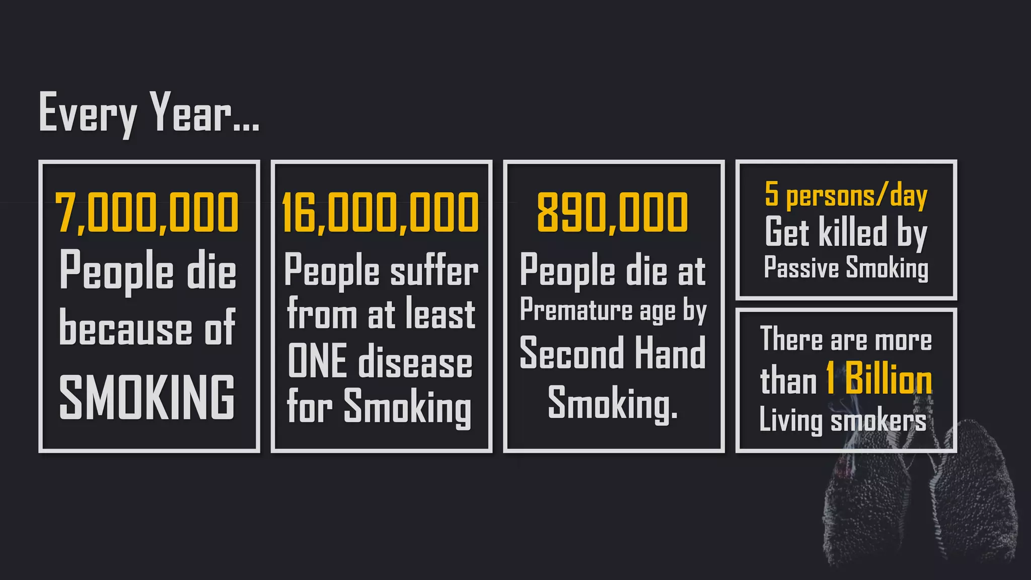 Reasons why you should stop smoking | PPT
