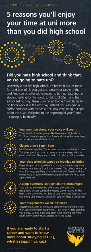 5 reasons you’ll
enjoy your time at
uni more than you did
high school
I hated high school, I’m gonna hate uni!
University is not like high school. It’s better. It is a lot
more fun and best of all, you get to choose your career
at the end. You can be who you’re meant to be - not
just another student waiting for that clock to tick to
3:00pm and the school bell to ring. There is no racing
home from classes to do homework. Instead, have a
coffee, a yarn and a study session with the USQ Mob.
Welcome to the beginning of your future, it’s going to
be deadly!
5
4
3
2
1
If you are ready to start a career and want to
know more about studying at USQ, what’s
stoppin’ ya, cuz? Contact our team and have
a yarn about your study options at USQ.
usq.edu.au/study
CRICOS: QLD00244B NSW02225M TEQSA: PRV12081 11.1.G 07.2017
You won’t be alone, your voice will count
There are a lot of Aboriginal and Torres Strait Islander people
studying at USQ and you’ll be part of the mob! We’re all
working towards our future and you’ll find a lot of like-minded
study friends.
Classes aren’t 9am – 5pm
Most classes only last 2 hours and tutorials usually last an hour.
This gives you time to focus on your future and get to know
your classmates! There are no bells, roll calls or uniforms either.
Your class schedule won’t be Monday to Friday
Depending on what you decide to study, you might only have
to come to university 2 or 3 days a week. The other days can
be used for study, spending time with family and friends, or
doing something that you love like painting, singing or dancing,
even a part-time job.
Asking questions isn’t just ok, it’s encouraged!
Your classes are interactive and asking questions in class can
lead to deadly conversations. Unlike high school where you just
had to take notes and listen to what was being said, debating
an idea in your uni class is welcomed!
Your assignments will be different
But what if I told you that you’d actually enjoy writing them
and often have to cut back on your word count, rather than
struggle to fill the pages?
 