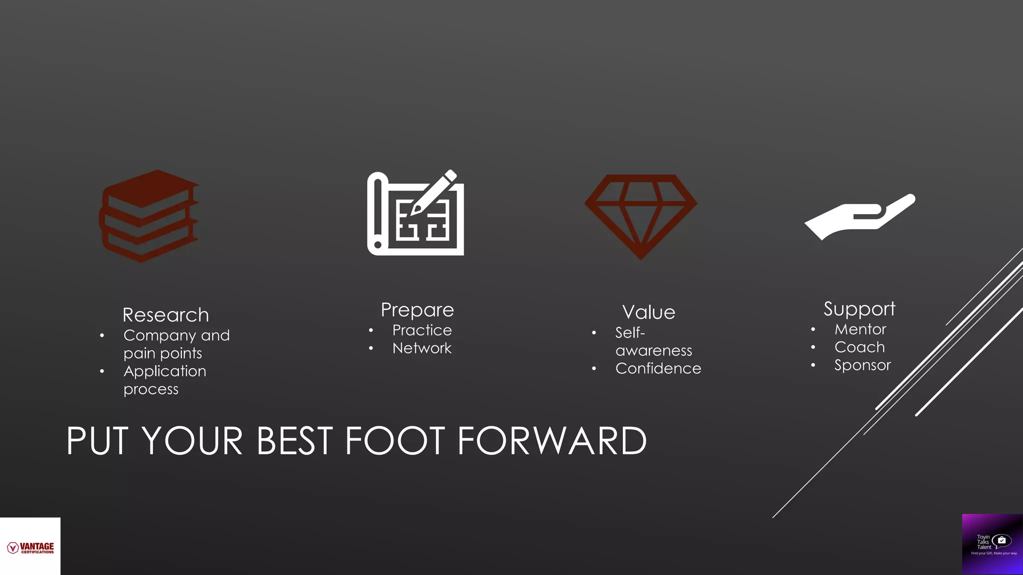 PUT YOUR BEST FOOT FORWARD
Research
• Company and
pain points
• Application
process
Prepare
• Practice
• Network
Value
• Self-
awareness
• Confidence
Support
• Mentor
• Coach
• Sponsor
 