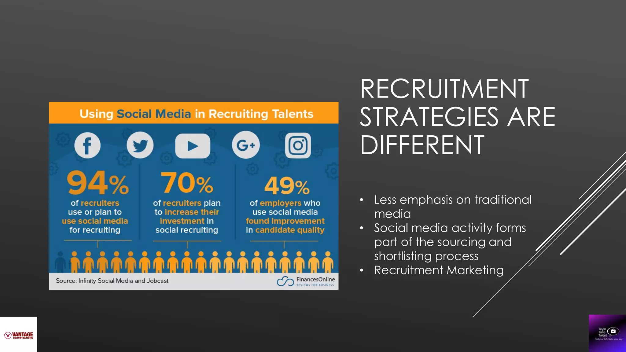 RECRUITMENT
STRATEGIES ARE
DIFFERENT
• Less emphasis on traditional
media
• Social media activity forms
part of the sourcing and
shortlisting process
• Recruitment Marketing
 