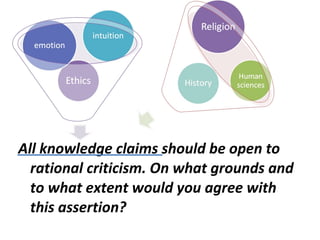 All knowledge claims should be open to rational criticism. On what grounds and to what extent would you agree with this assertion?  