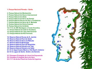 1. Parque Nacional Peneda – Gerês

2. Parque Natural do Montesinho
3. Parque Natural do Douro Internacional
4. Parque Natural do Alvão
5. Parque Natural da Serra da Estrela
6. Parque Natural Serras de Aire e Candeeiros
7. Parque Natural da Serra de S. Mamede
8. Parque Natural de Sintra-Cascais
9. Parque Natural da Arrábida
10. P. N. do SW Alentejano e Costa Vicentina
11. Parque Natural do Vale to Guadiana
12. Parque Natural do Tejo Internacional
13. Parque Natural da Ria Formosa

14. Reserva Natural Dunas de S. Jacinto
15. Reserva Natural Paul de Arzila
16. Reserva Natural Serra da Malcata
17. Reserva Natural Berlengas
18. Reserva Natural Paul de Boquilobo
19. Reserva Natural Estuário do Tejo
20. Reserva Natural Estuário do Sado
21. R. N. Sapal Castro Marim e Vila Real S. António
22. R. N. Lagoa de Santo André e de Sancha

23. Paisagem Protegida do Litoral de Esposende
24. Paisagem Protegida Serra do Açor
25. P. P. da Arriba Fóssil da Costa da Caparica
 