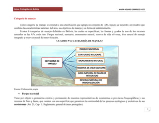 Áreas Protegidas de Bolivia MARÍA ROSARIO CARRASCO PATZI
6
Categoría de manejo
Como categoría de manejo se entiende a una clasificación que agrupa un conjunto de APs, regidas de acuerdo a un modelo que
combina las características naturales del área, sus objetivos de manejo y su forma de administración.
Existen 6 categorías de manejo definidas en Bolivia, las cuales se especifican, las formas y grados de uso de los recursos
naturales en las APs, están son: Parque nacional, santuario, monumento natural, reserva de vida silvestre, área natural de manejo
integrado y reserva natural de inmovilización.
CUADRO N°2. CATEGORÍA DE MANEJO
Fuente: Elaboración propia
Parque nacional
Tiene por objeto la protección estricta y permanente de muestras representativas de ecosistemas o provincias biogeográficas y sus
recursos de flora y fauna, que cuenten con una superficie que garanticen la continuidad de los procesos ecológicos y evolutivos de sus
ecosistemas (Art. 21, Cap. II. Reglamento general de áreas protegidas).
CATEGORÍA DE
MANEJO
PARQUE NACIONAL
SANTUARIO NACIONAL
MONUMENTO NATURAL
RESERVA DE VIDA SILVESTRE
ÁREA NATURAL DE MANEJO
INTEGRADO
RESERVA NATURAL DE
INMOVILIZACIÓN
 