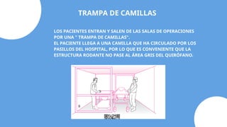 reas-quir-rgicas-roles-del-quirofano-pdf