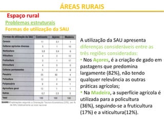 Áreas Rurais - Parte I